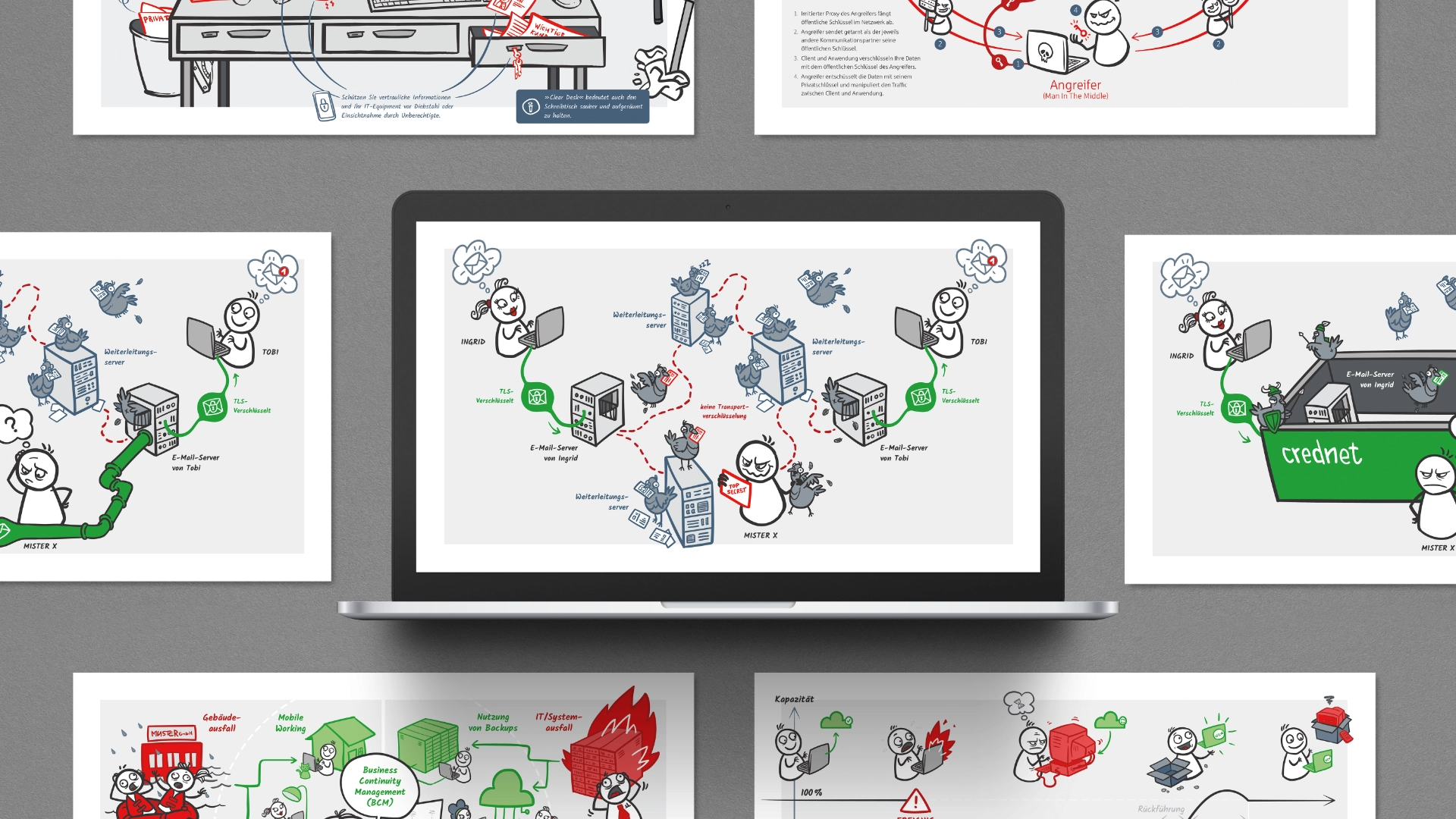 FISP Infografiken Cyber Security Showcase FISP Infografiken Cyber Security Showcase