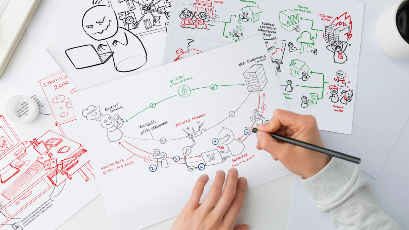 FISP Infografiken Skizzen FISP Infografiken Skizzen