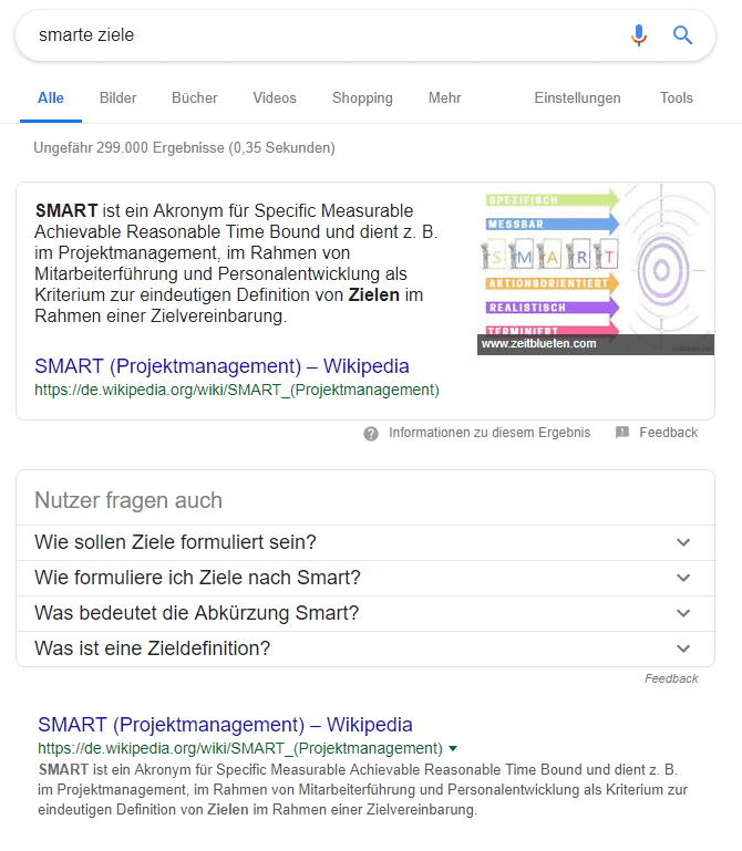 Featured Snippets – Mehr Traffic als Erstplatzierter in den Suchergebnissen 2