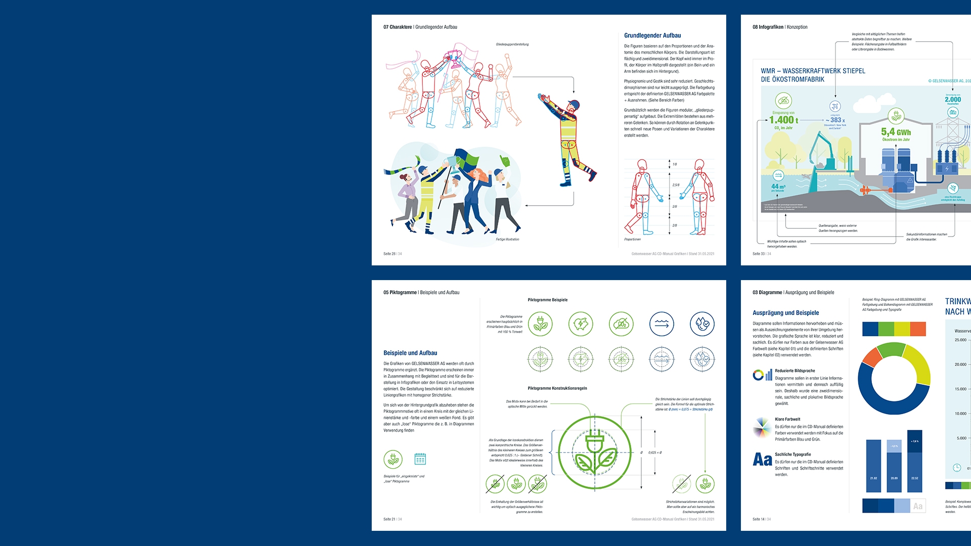 twin werbeagentur - Agenturleistung Corporate Illustration