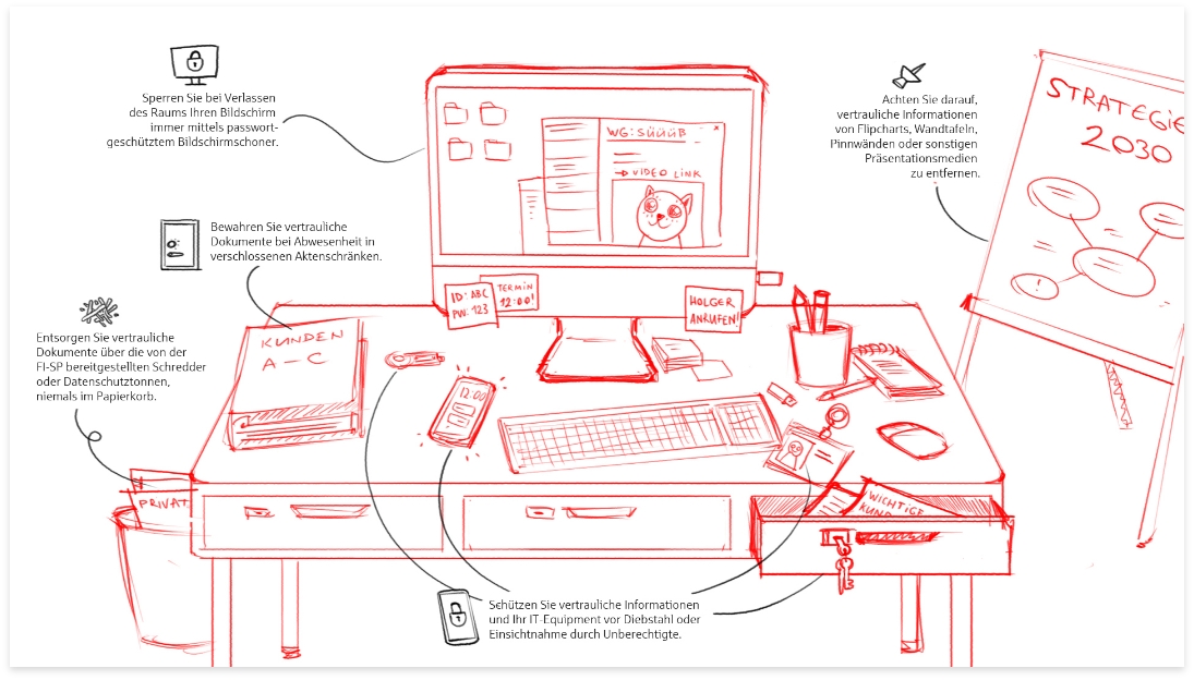 twin Werbeagentur Illustration & Animation Infografiken Clean Desk