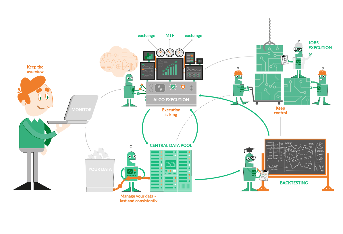 twin Werbeagentur Illustration & Animation Infografiken Storytelling